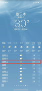 今天30°C，大后天8°C。墨尔本这个城市有多扯淡