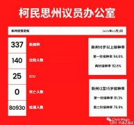 Omicron新州已达9例，免费户外电影、儿童故事会、