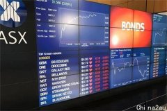 澳指先抑后扬小幅收高 科技股急挫黄金股攀升