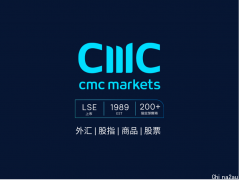 CMC Markets：美国称南非病株的严重性或被高估，道