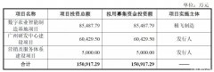 对标大疆！“科创板农业无人机第一股”要募1