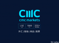 美联储议息会议是否会鼓励美元继续走坚？CMC