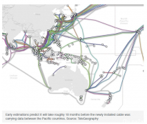 提高网速 澳美日将合力建设大型海底网络系统