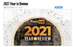 纳尼？！Pornhub年度关键词出炉，这个词语飙升！