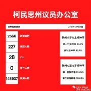 南区疫情更新柯民思带头接种加强针呼吁重启口