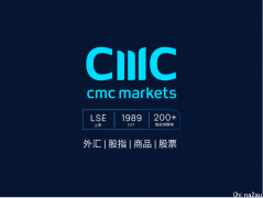CMC Markets：美股的“圣诞行情”是否会再现?