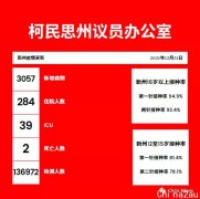 南区疫情更新疫苗加强针和儿童疫苗问题解答