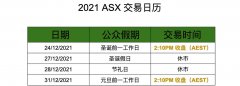2021-2022 ASX 交易日历