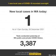 西澳新增1例社区病例！Boxing Day当天检测点门可罗