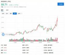 罕见！疫苗公司股东质问：Moderna何时增产？为何