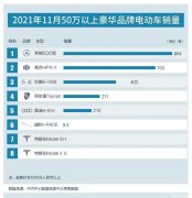 降价18万，都救不了的奔驰电动车