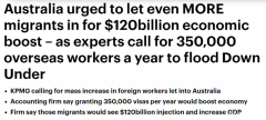 毕马威建议澳洲每年引入35万移民！可贡献$1200亿
