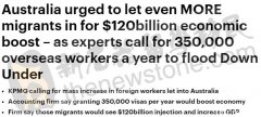 最新报告！澳洲需引入35万移民刺激经济，侧重技