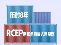 世界最大的自贸区正式启动，RCEP如何重塑世界贸