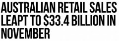 澳洲单月零售额累计$334亿，飙至近20个月来峰值
