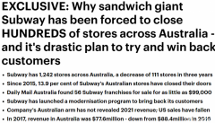 疫情之下，全澳数百家Subway被迫关闭！为求生存