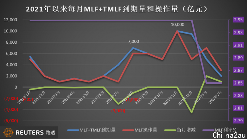 微信截图_20220215155231.png,0