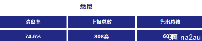 微信截图_20220308081341.png,0