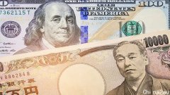 【本周焦点】美元兑日元周线上扬1.8% | 英镑兑美