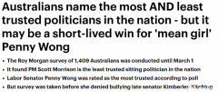 澳洲政客信任度排行榜：莫里森垫底，黄英贤排