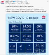 新州新增23702例，7人病亡！忧心新冠病毒再次变
