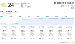 悉尼又将连下一周雨？！未来36小时是生死局，山