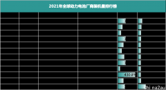 被忽视的锂电之都：历史性转折中的常州