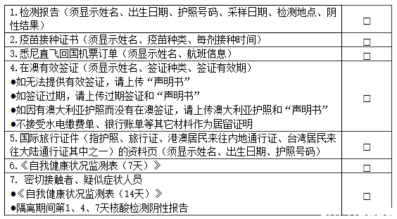 微信截图_20220401093225.png,0