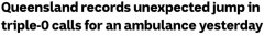 昆州救护部门周一“000”求助电话意外激增，高达3789个！Telstra紧急发布预警（图）