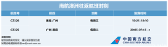 澳洲回国需要做哪些准备? 出行必看最新乘机官方攻略, 跟着这7步走