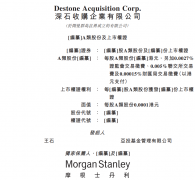 王石发起SPAC递表港交所，张朝阳、刘姝威加入，拟布局电动汽车