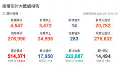 日增129例，暂停50多天，聚光灯外的边境小城，太艰难了……