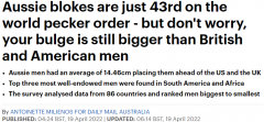 全球男性丁丁尺寸排行榜出炉！澳洲第43名，中国排68，第一是它（组图）