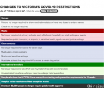 维州“复苏计划”启动，今晚生效！CBD众多餐馆解除疫情登记措施却引质疑？墨尔本华人：还是外卖最安全