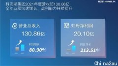 科沃斯2021年归母净利润增长213.51%