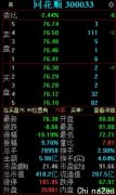 一季度净利下降34%，同花顺一度重挫13%