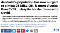澳洲移民总量20年来首次下降！中国成第三来源国，第一竟是…！房市再度火热！大量海外买家重返澳洲！