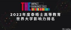 2022年度泰晤士高等教育世界大学影响力排名发布