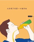 为啥需要戒酒？揭秘：喝酒后人体24小时的变化，看完你还去喝酒吗