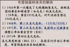 俄印等39国去美元化后，以色列和缅甸也要开始去美元化