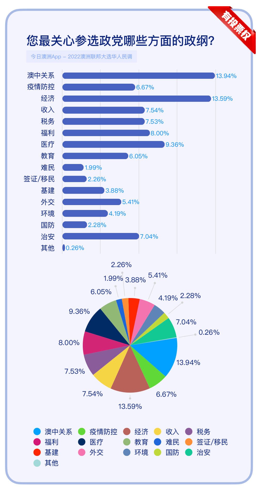 0505有投票权-3.jpg,0