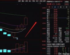 券商预测太乐观？200亿公司发声：注意风险！