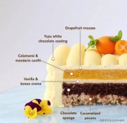 看看这些蛋糕切面解析图，味道搭配不再难！