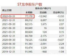 7万股民嗨了！刚刚，2500亿巨头出手！爆雷ST股大逆转，跌停连拉2涨停