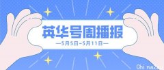 英华号周播报|政策暖风频吹，红五月行情可期？低位震荡，“撤离”还是“珍惜”？