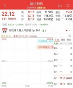 11亿资金懵了！9板大牛股高位突泼“冷水”，已提前闪崩，网友慌了！