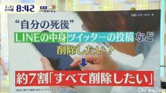 社死！日本街头采访：７成日本人死之前一定要做的事是删社交软件