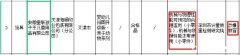 下架！知名母婴品牌产品不合格，部分涉嫌假冒，网友：这下搞大了！