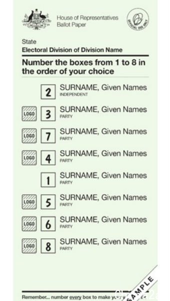 AEC House of Representatives ballot paper