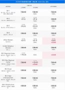 绿卡遥遥无期！美国近乎关上合法移民大门，连续4个月排期停滞…